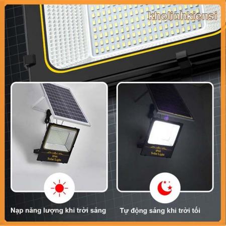 Đèn led chiếu sáng công nghiệp 40W LK1102